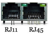 Kombinierte modulare RJ11- und RJ45-Buchse