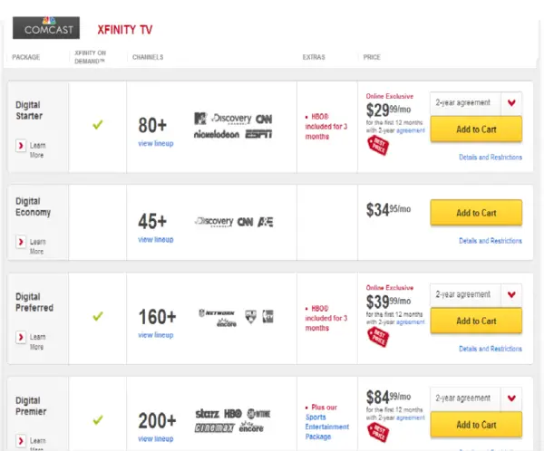 Comcast Xfinity Preisliste für verschiedene Pakete