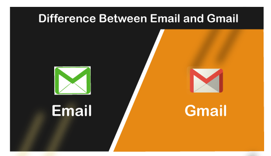 E-Mail vs. Gmail