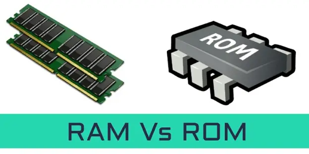RAM gegen ROM