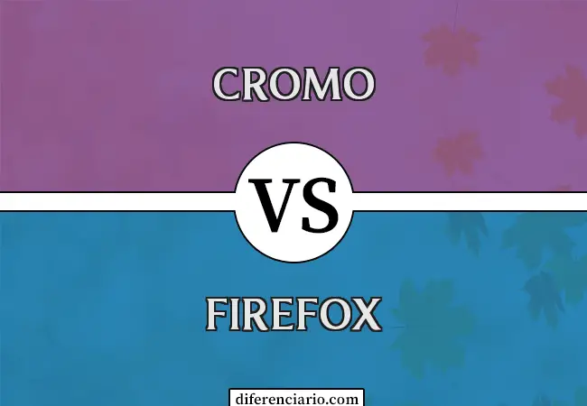 Unterschied zwischen Chrome und Firefox