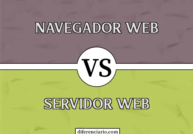Unterschied zwischen Webbrowser und Webserver