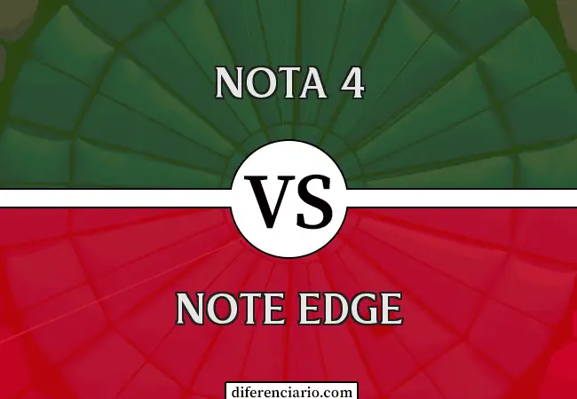 Unterschied zwischen Note 4 und Note Edge