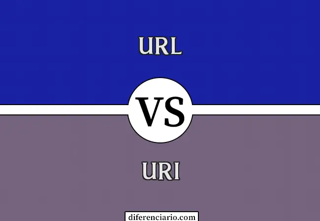 Unterschied zwischen URL und URI