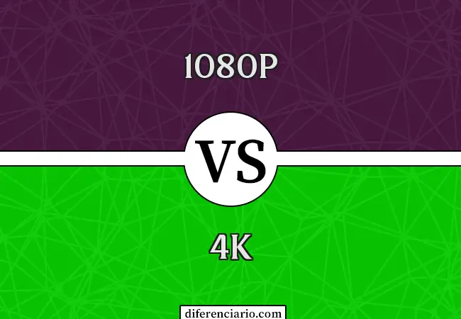 Unterschied zwischen 1080p und 4k
