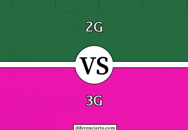 Unterschied zwischen 2G und 3G