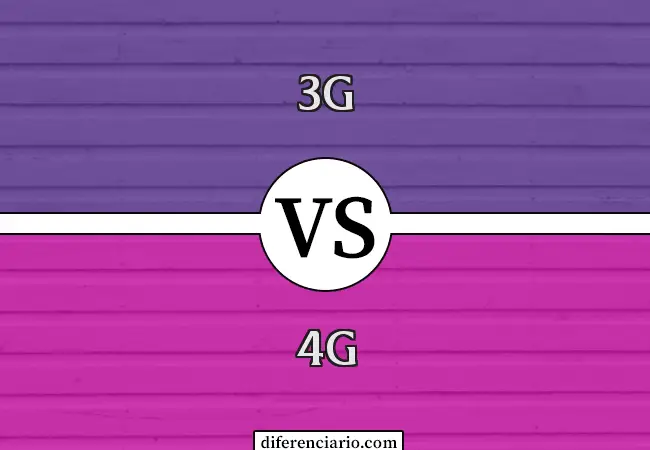 Unterschied zwischen 3G und 4G