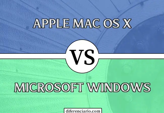 Unterschied zwischen Apple Mac OS X und Microsoft Windows