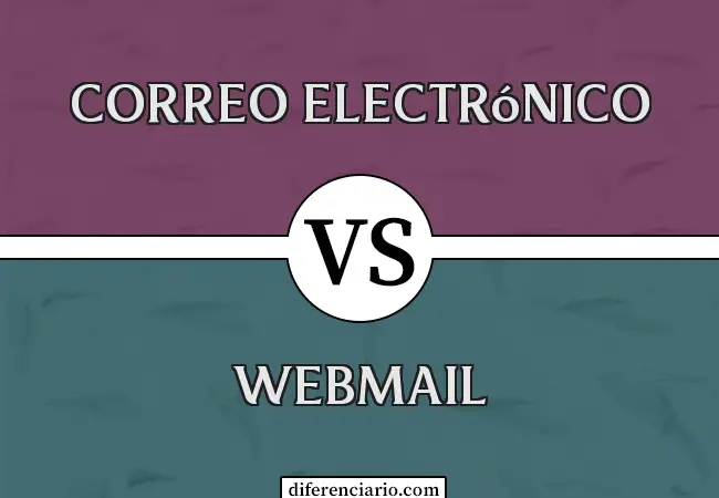 Unterschied zwischen E-Mail und Webmail
