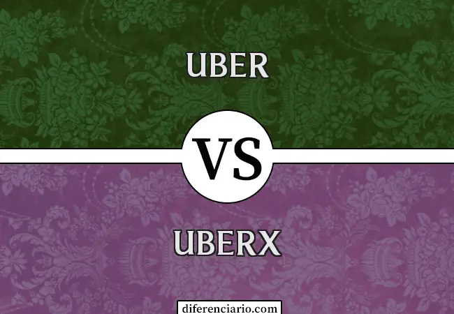 Unterschied zwischen Uber und UberX