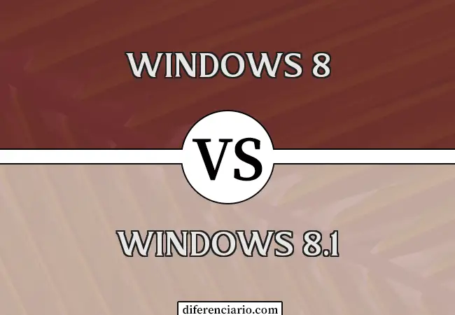 Unterschied zwischen Windows 8 und Windows 8.1