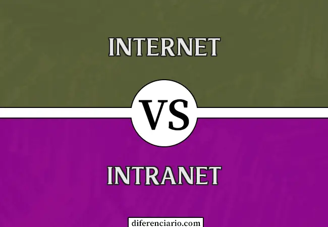 Unterschied zwischen Internet und Intranet